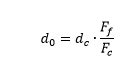 Waist of single-mode laser radiation - determining the depth of focus.