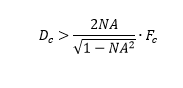 Waist of single-mode laser radiation - determining the depth of focus.