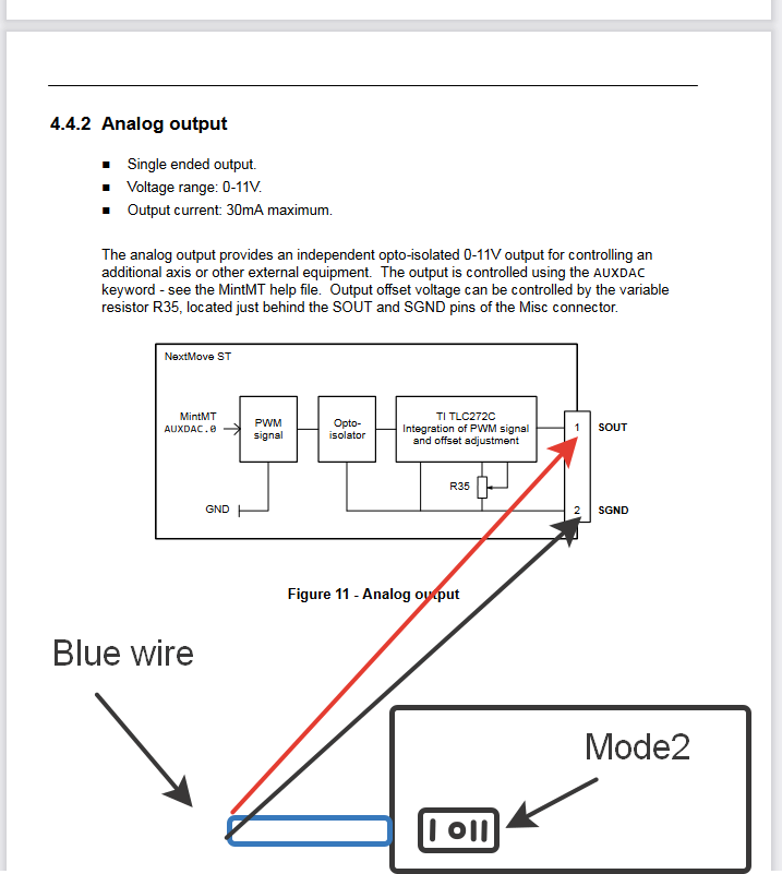 Denford Maxirouter laser wiring