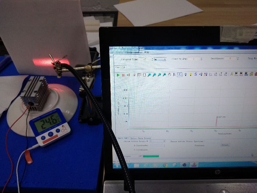 Exploring the wavelength shift of laser diodes (405 / 520 / 635 nm) depending on the temperature