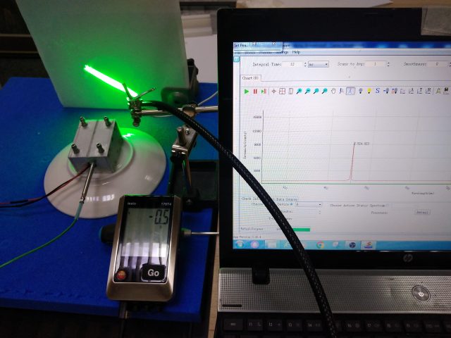Laser wavelength shift measuring