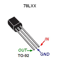 ASSEMBLING A LASER POINTER